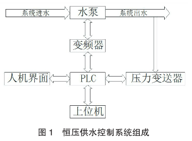 1516609089357475.png