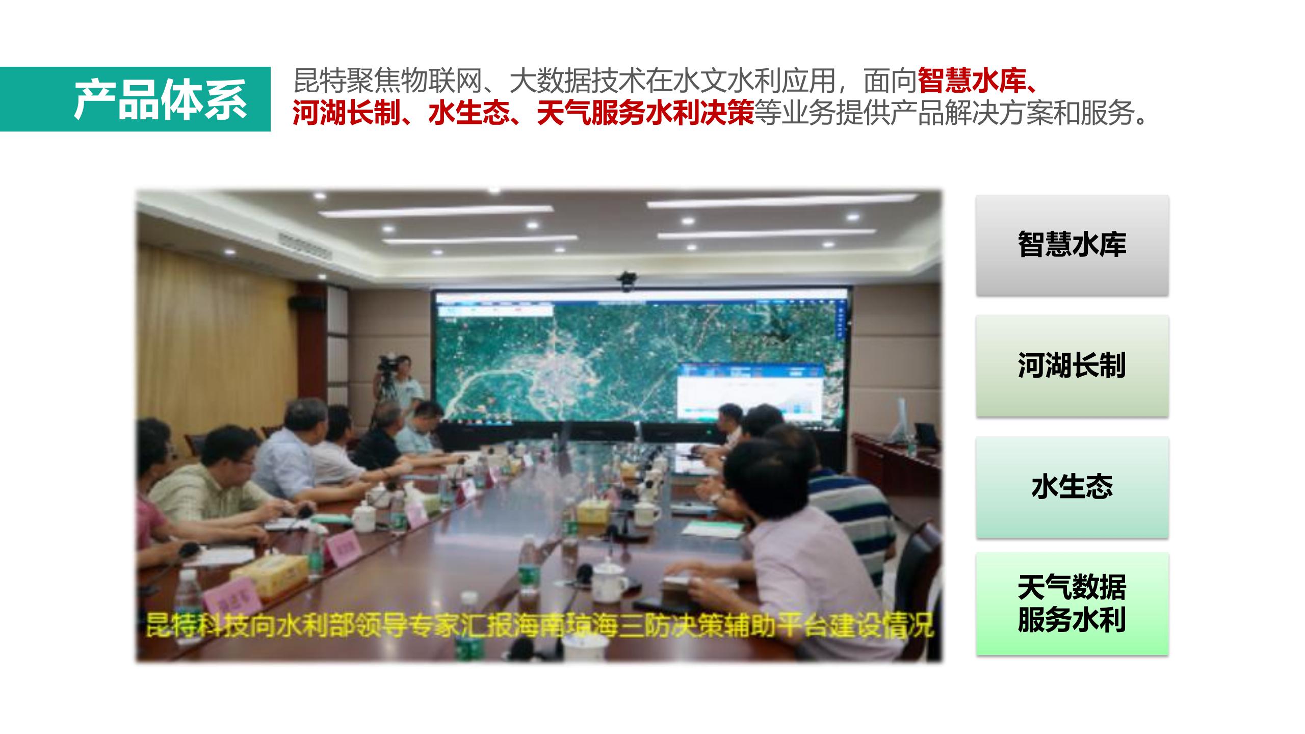 1609751621715875.jpg 昆特科技_智慧水务V1.2(201106)_01.jpg