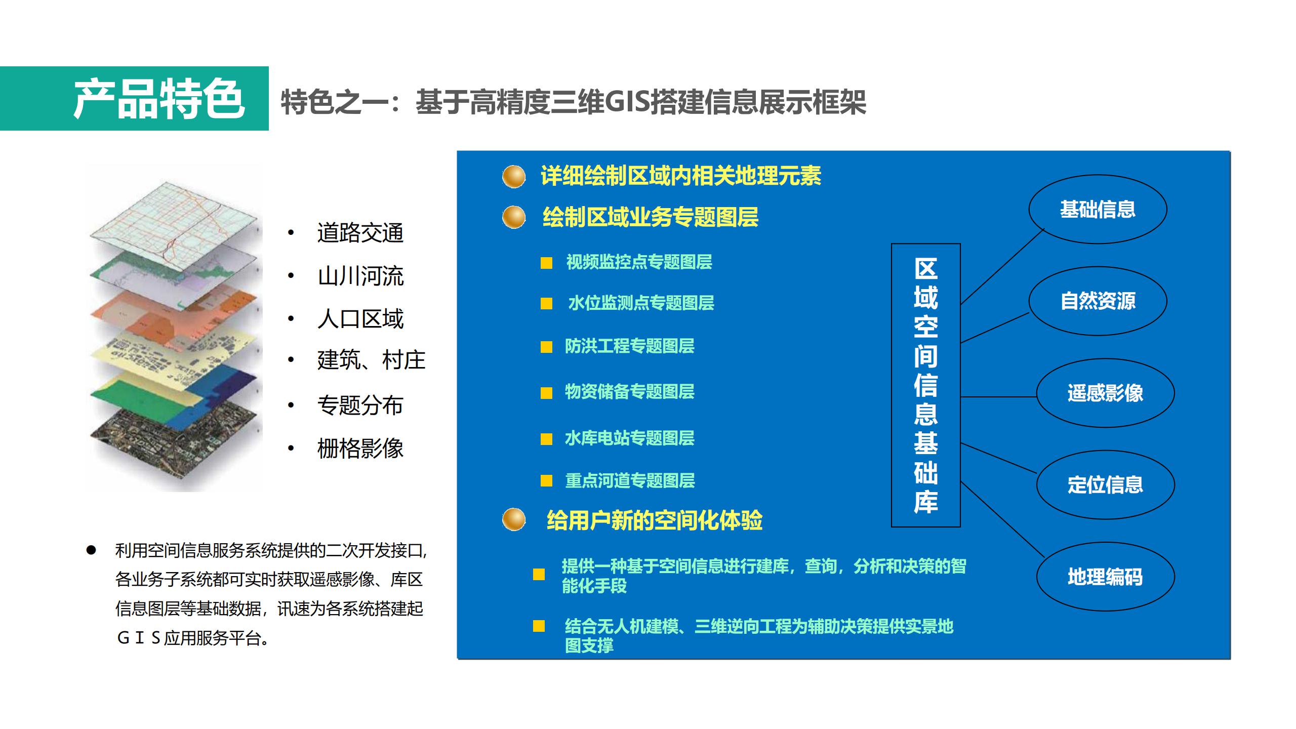 1609751662361954.jpg 昆特科技_智慧水务V1.2(201106)_04.jpg