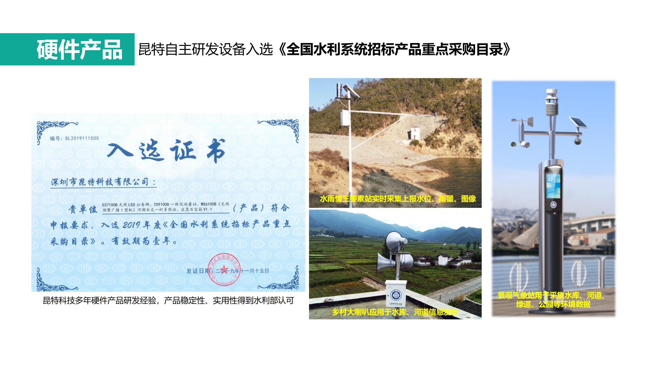 1609751703567415.jpg 昆特科技_智慧水务V1.2(201106)_08.jpg