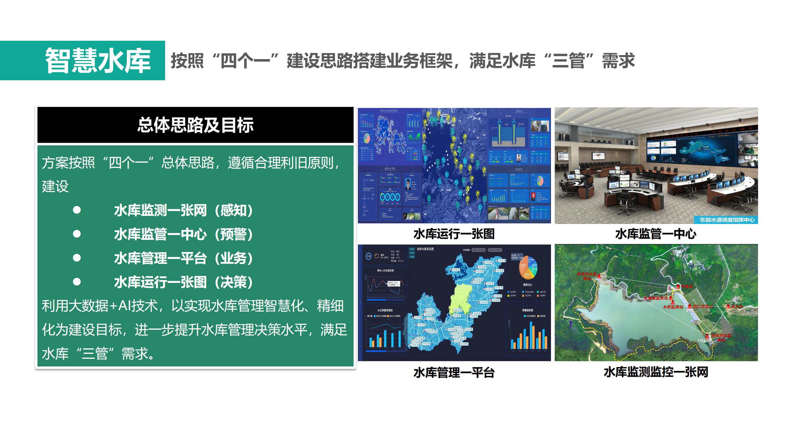 1609751733872294.jpg 昆特科技_智慧水务V1.2(201106)_10.jpg