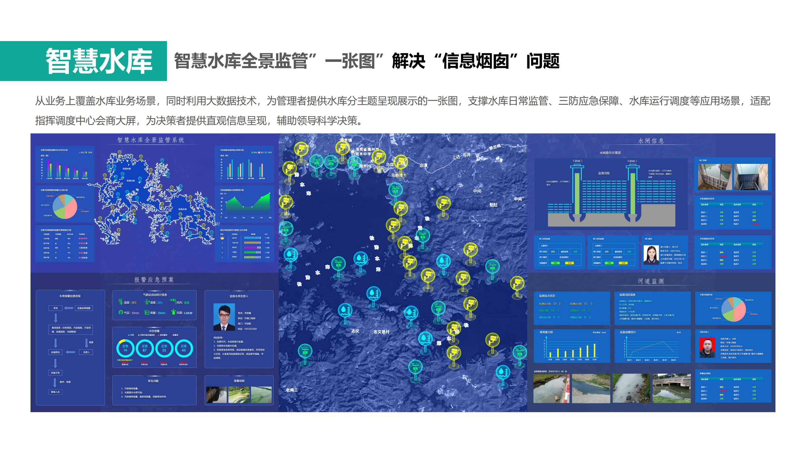 1609751754820160.jpg 昆特科技_智慧水务V1.2(201106)_12.jpg