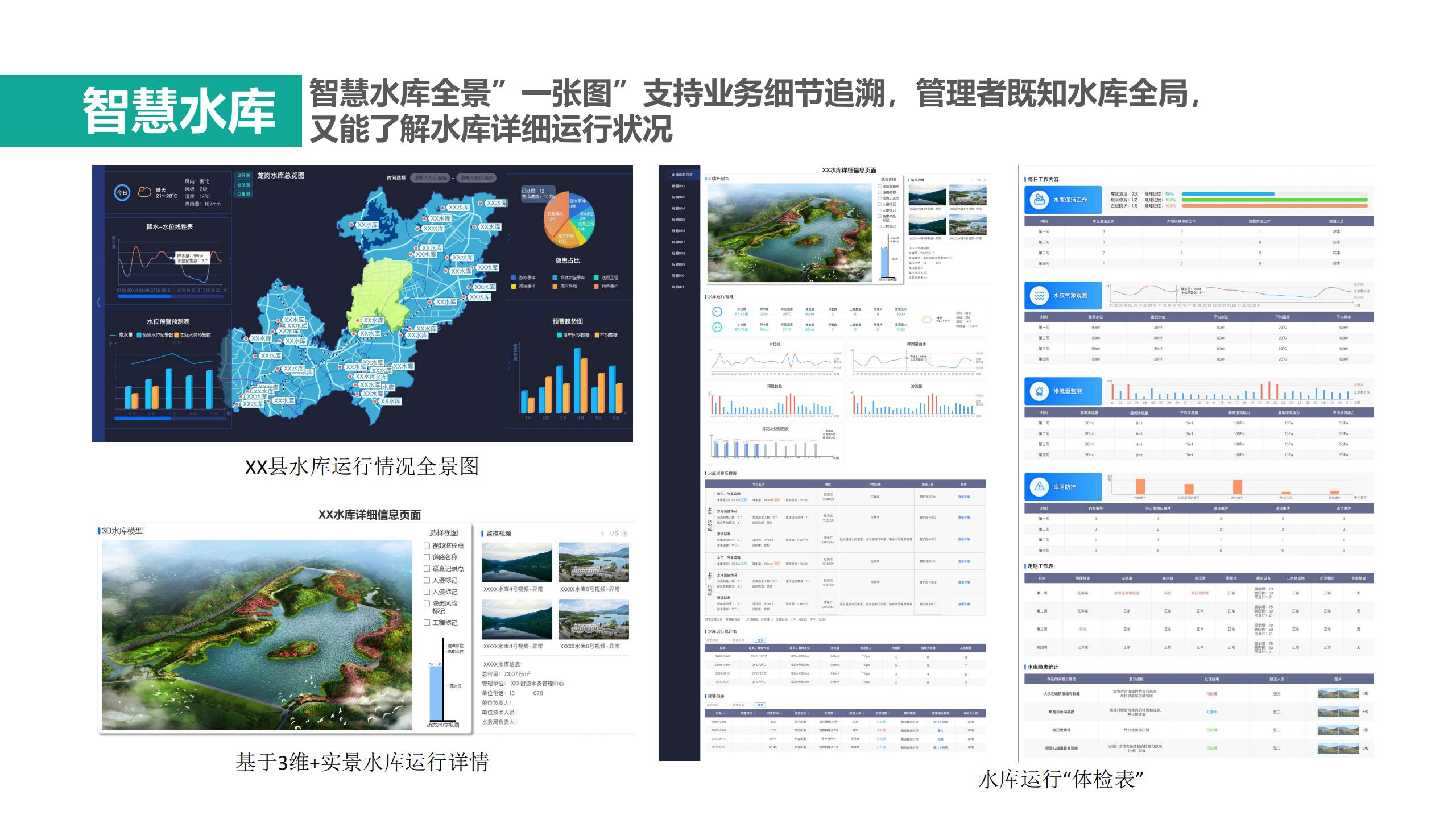 1609751767885463.jpg 昆特科技_智慧水务V1.2(201106)_13.jpg
