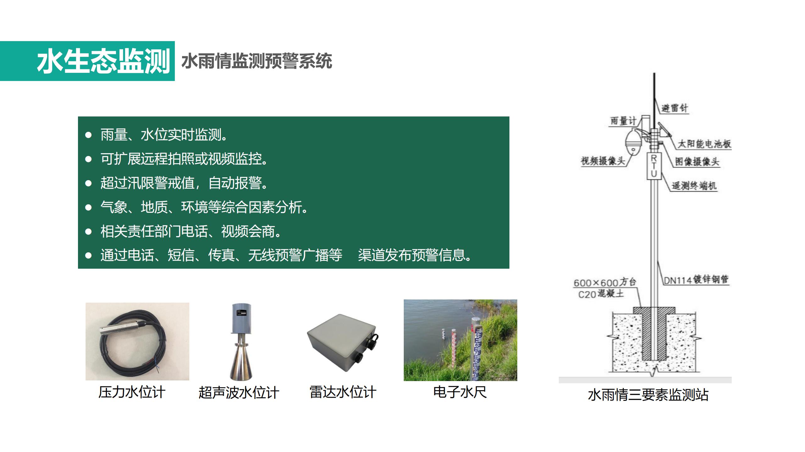 1609751865299265.jpg 昆特科技_智慧水务V1.2(201106)_21.jpg