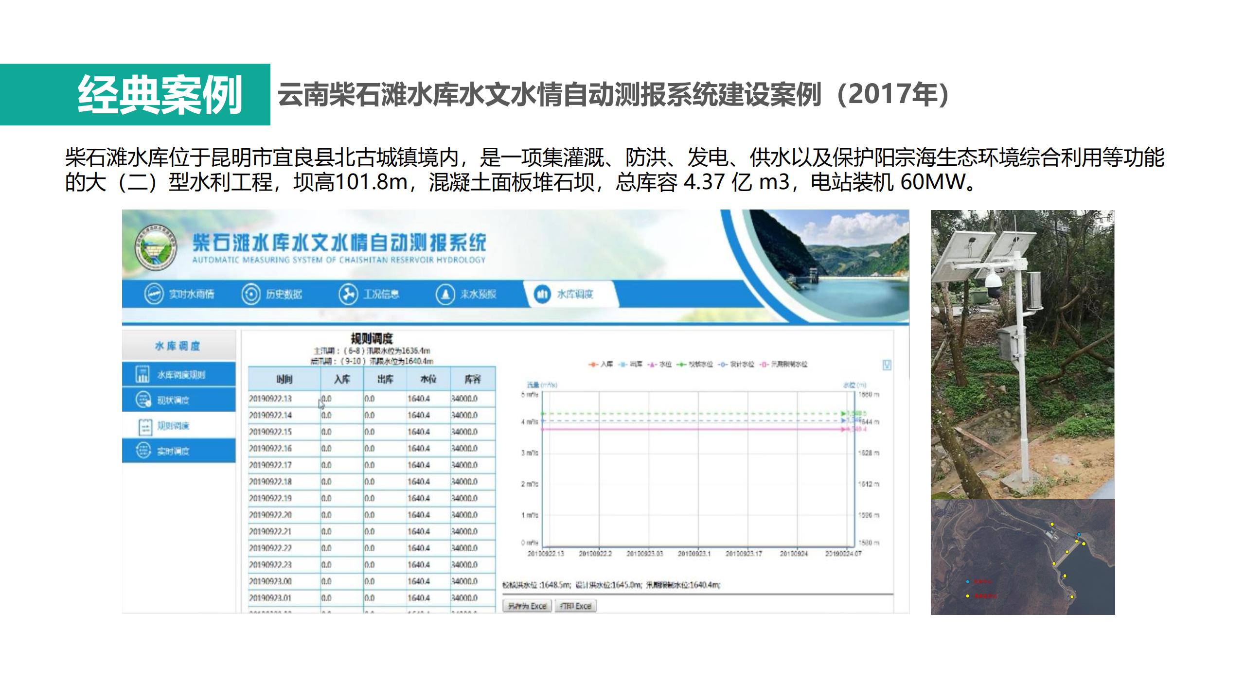 1609751930456856.jpg 昆特科技_智慧水务V1.2(201106)_27.jpg