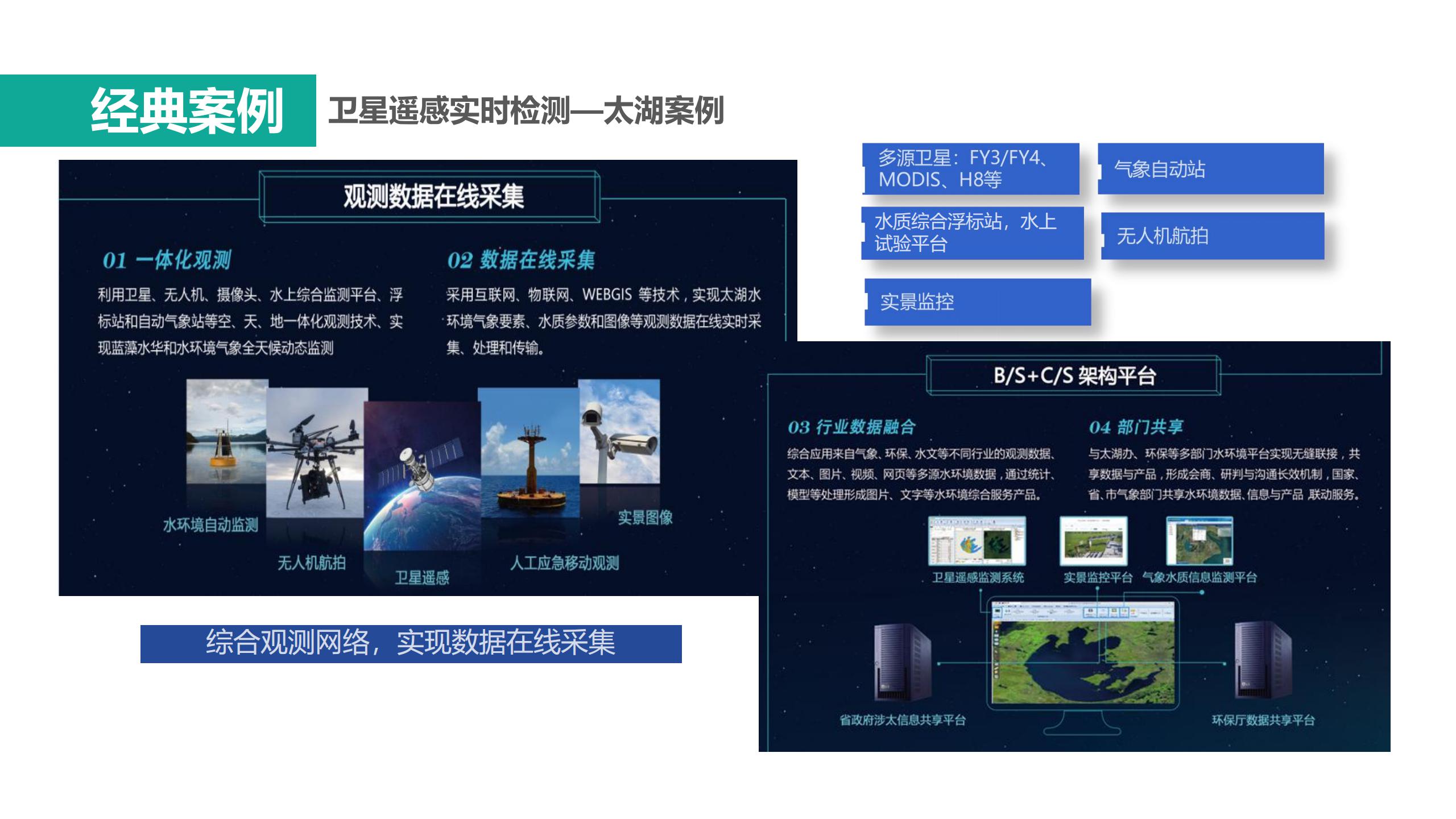 1609751968663722.jpg 昆特科技_智慧水务V1.2(201106)_30.jpg