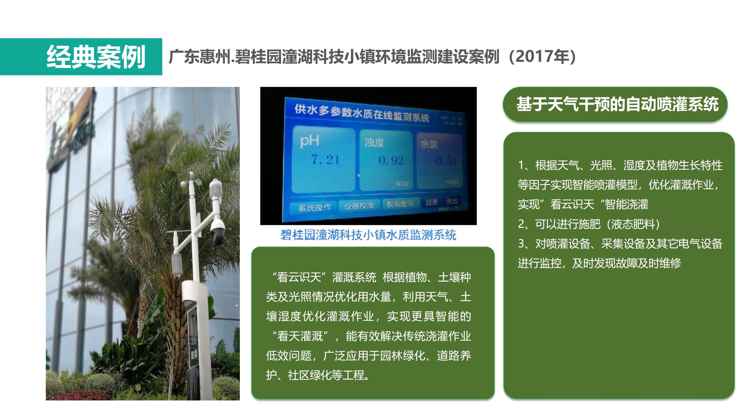 1609751981125344.jpg 昆特科技_智慧水务V1.2(201106)_31.jpg