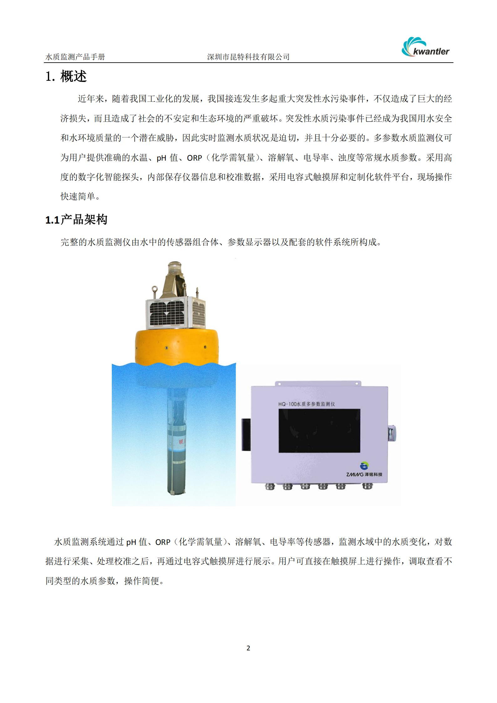 1609752567666542.jpg 水质监测_01.jpg