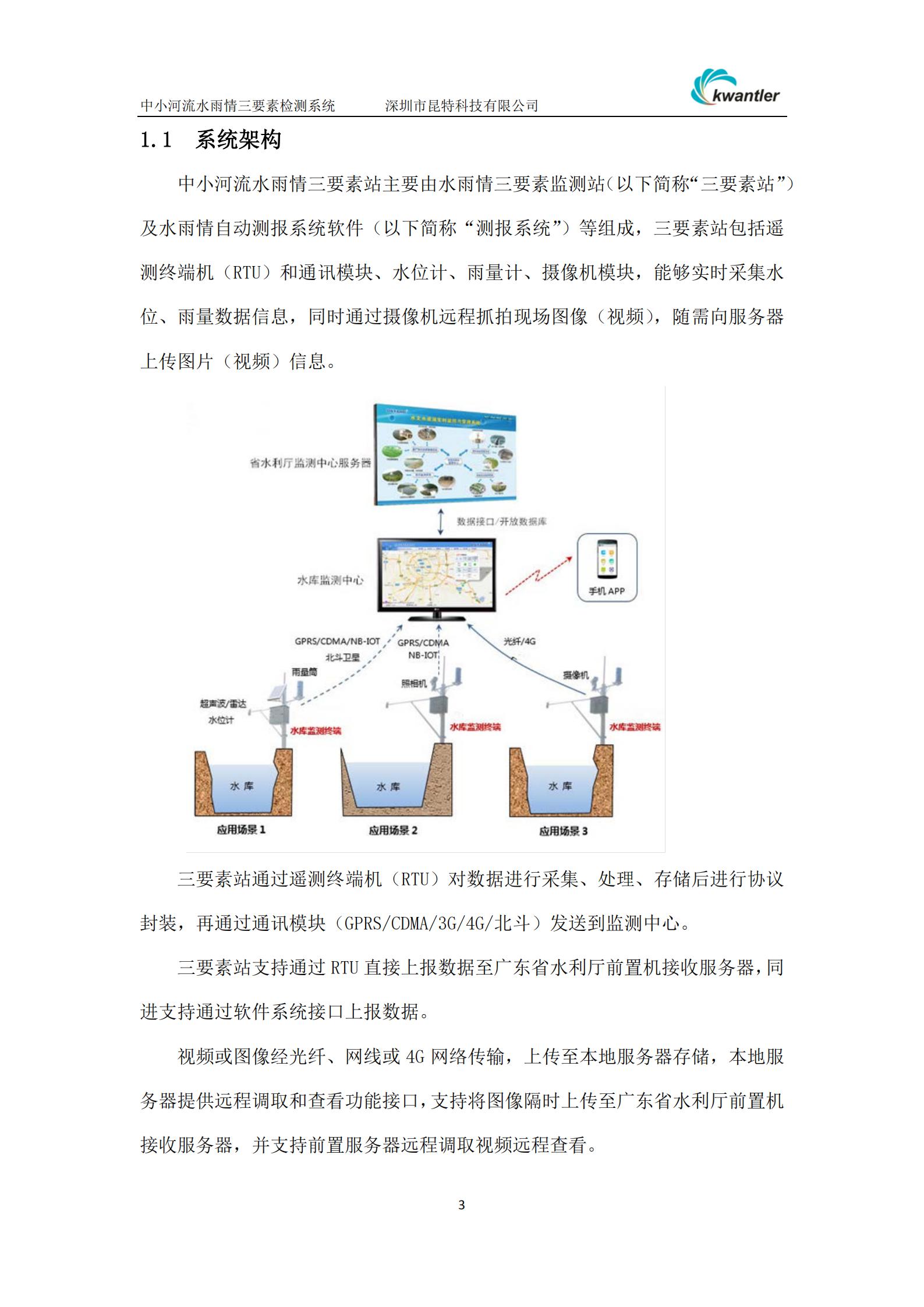 1609752828329710.jpg 水雨情三要素_02.jpg