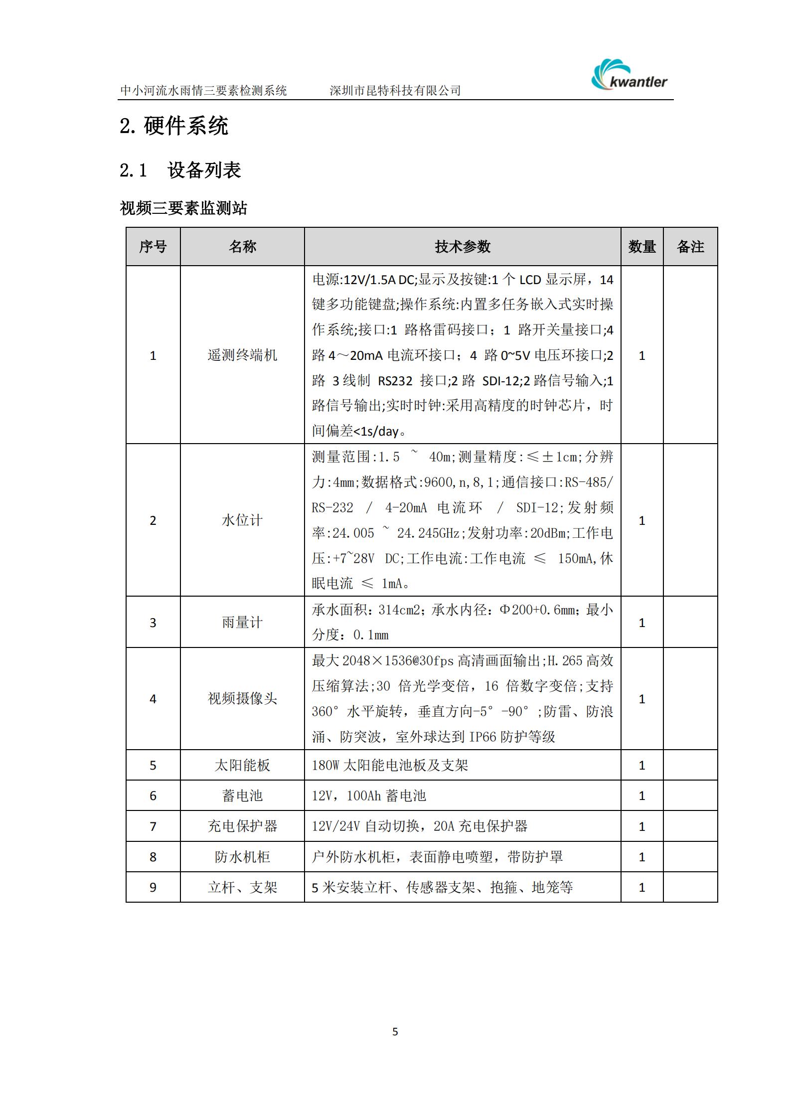 1609752843263738.jpg 水雨情三要素_04.jpg