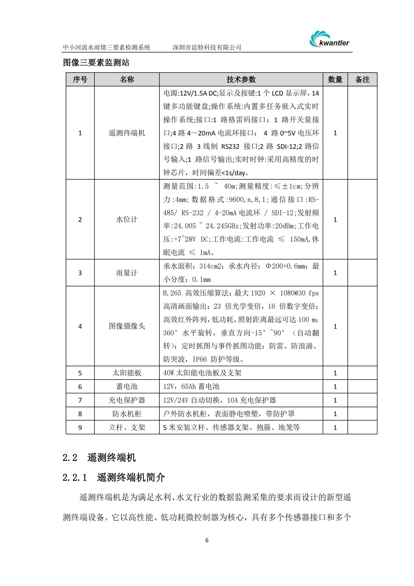 1609752850939911.jpg 水雨情三要素_05.jpg