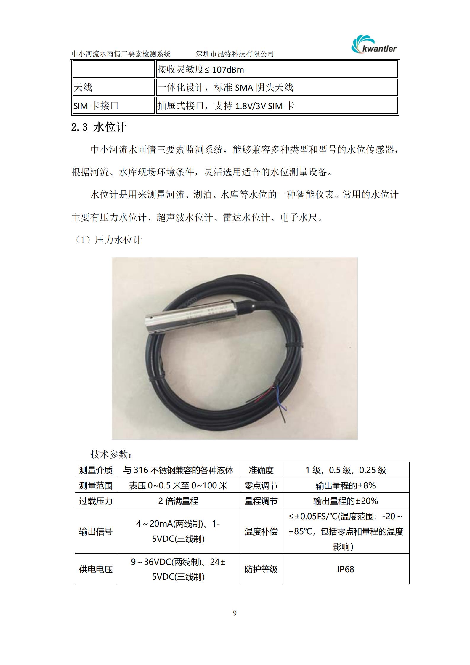 1609752873478469.jpg 水雨情三要素_08.jpg