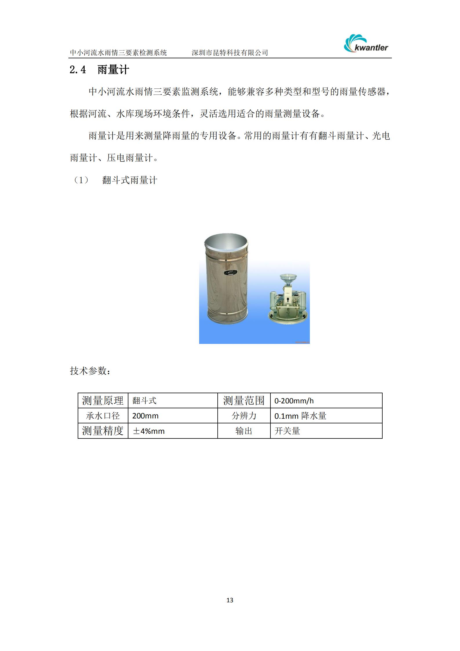 1609752904357022.jpg 水雨情三要素_12.jpg