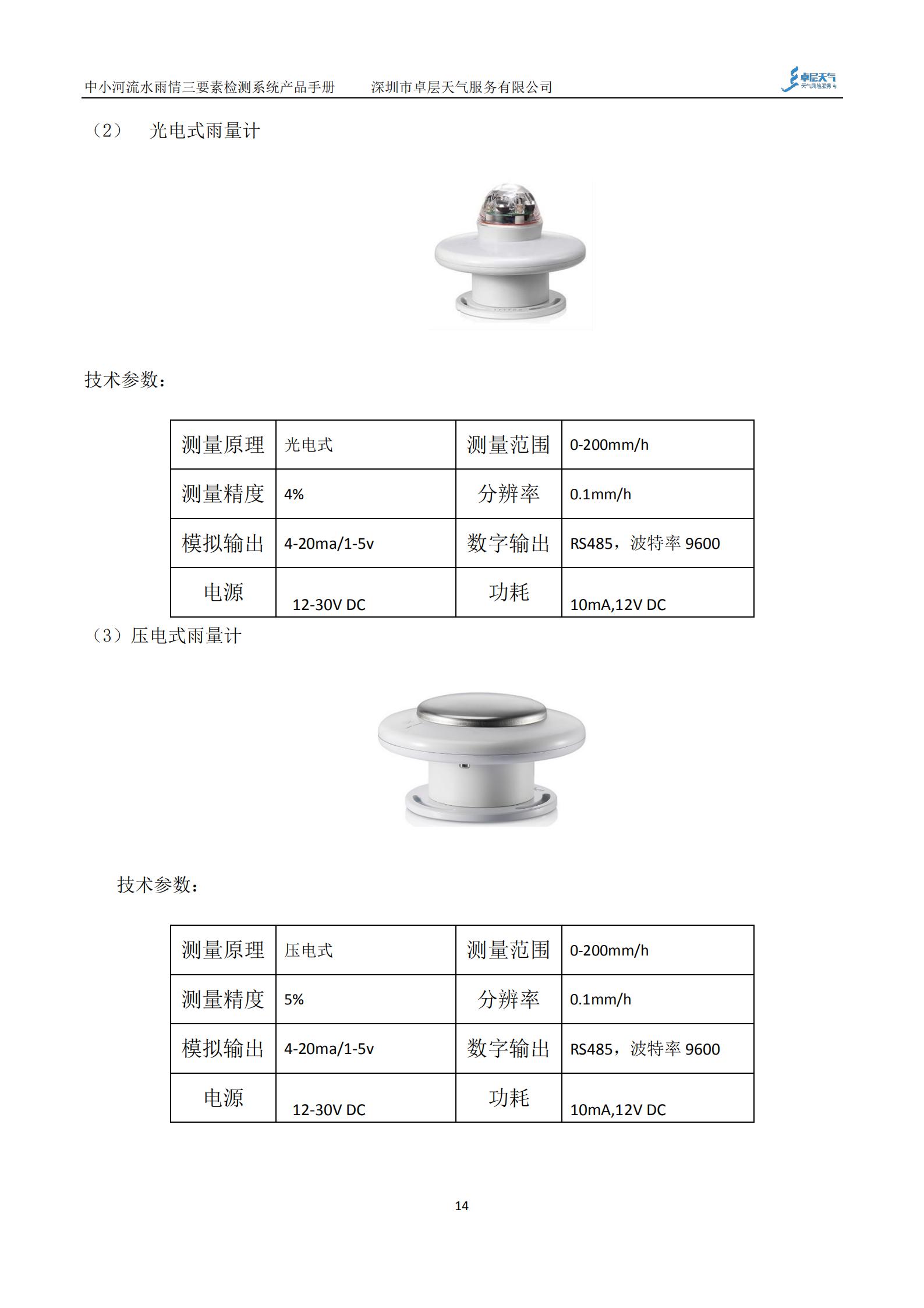 1609752913843497.jpg 水雨情三要素_13.jpg