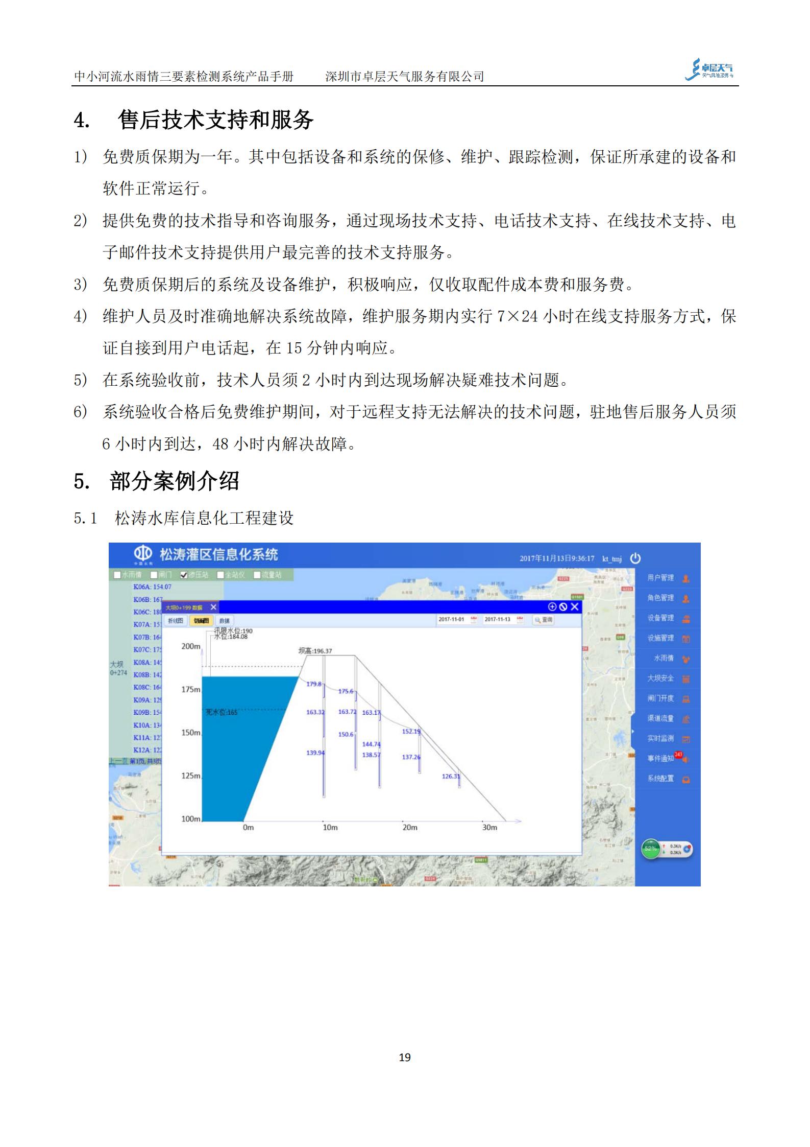 1609752949511354.jpg 水雨情三要素_18.jpg