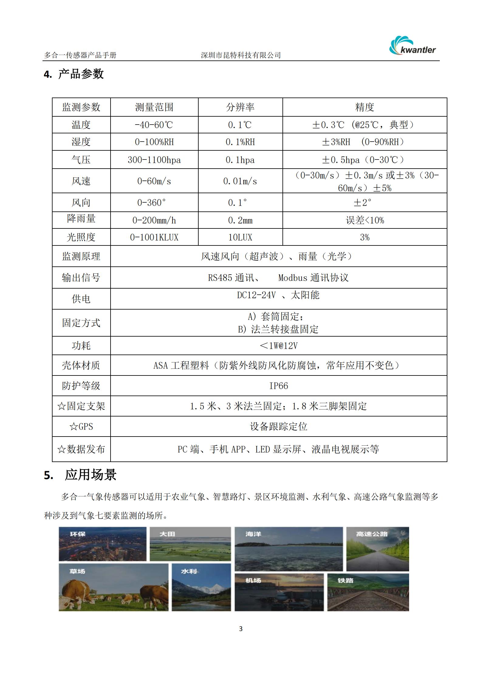 1609753322479499.jpg 多合一传感器_02.jpg