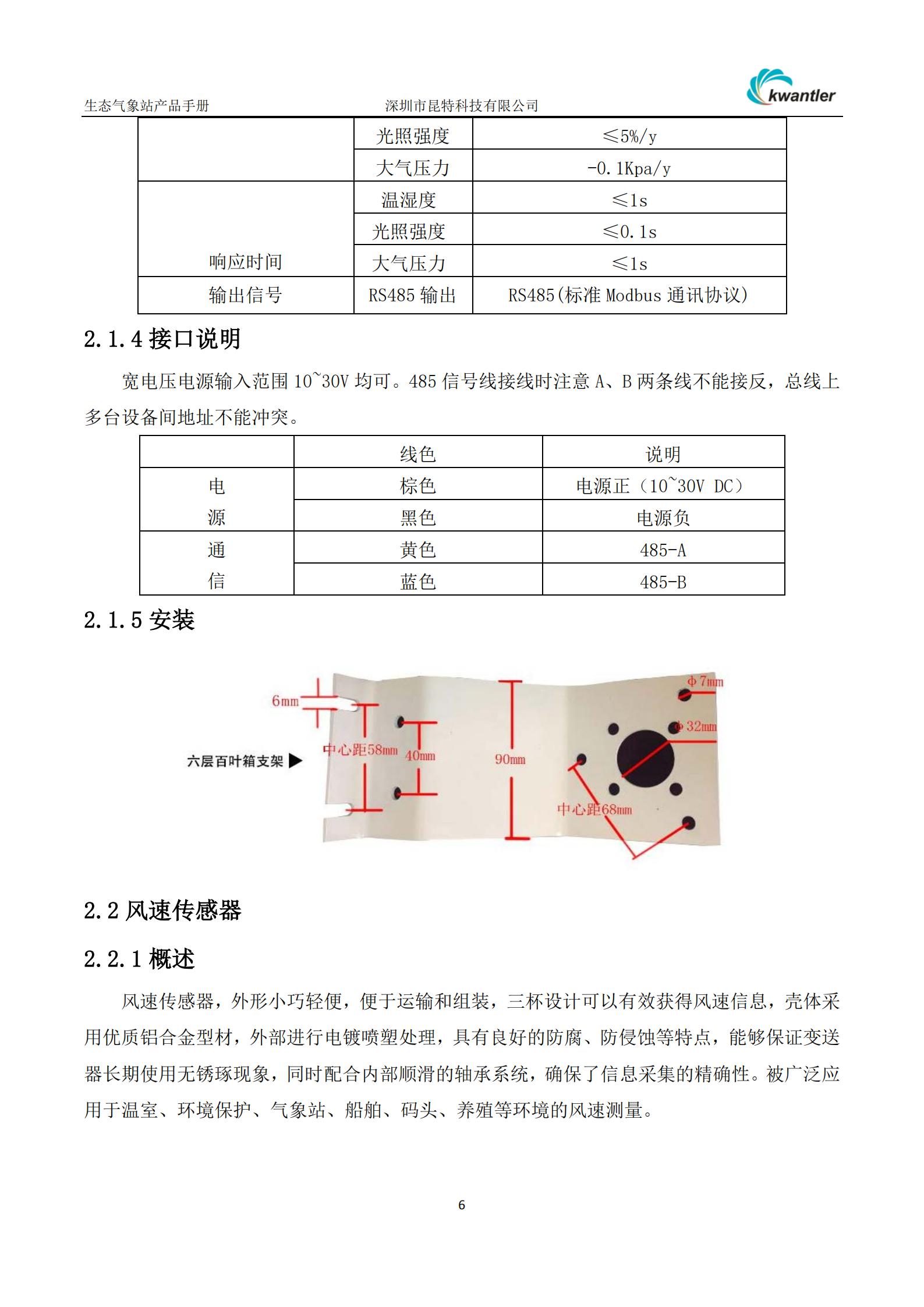 1609753550915777.jpg 生态气象站_05.jpg