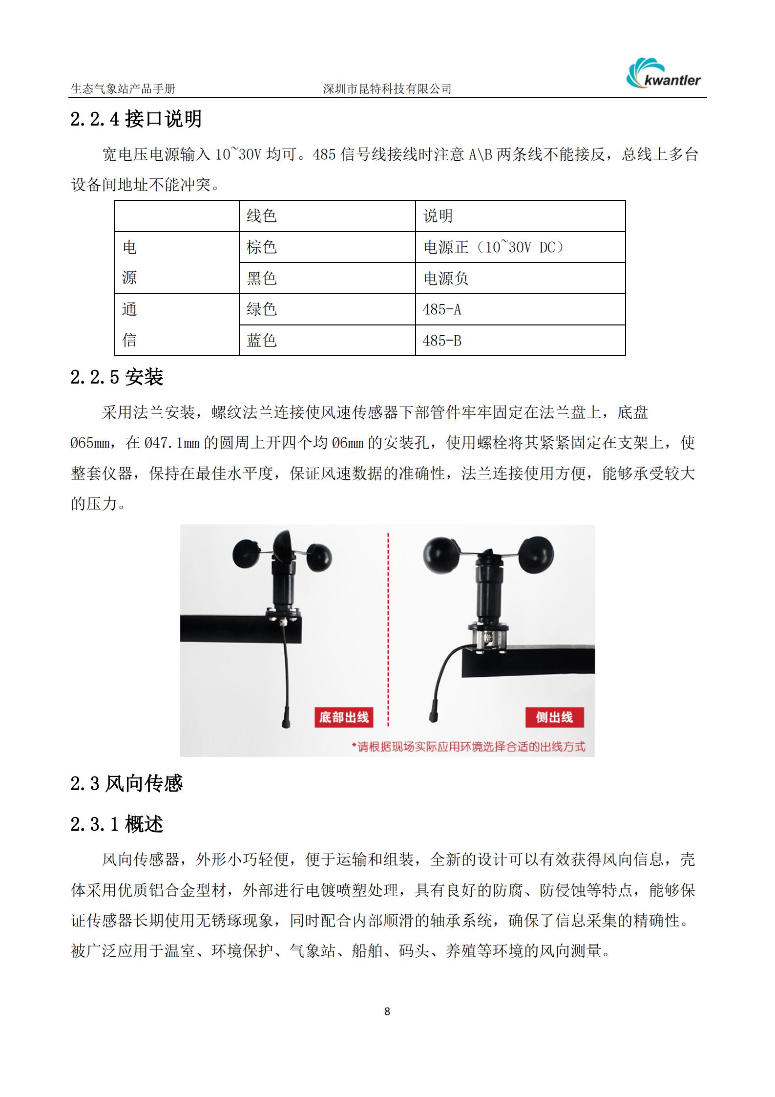1609753565911800.jpg 生态气象站_07.jpg