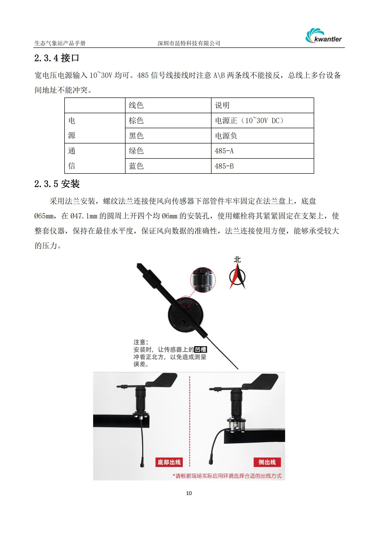 1609753579648671.jpg 生态气象站_09.jpg