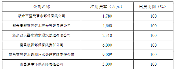 自来水公司新余动态探析：水质提升与管理进步